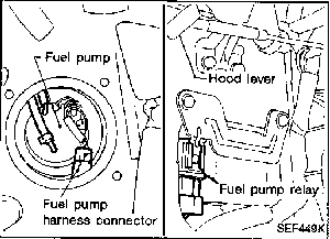 Disabling the Fuel Pump